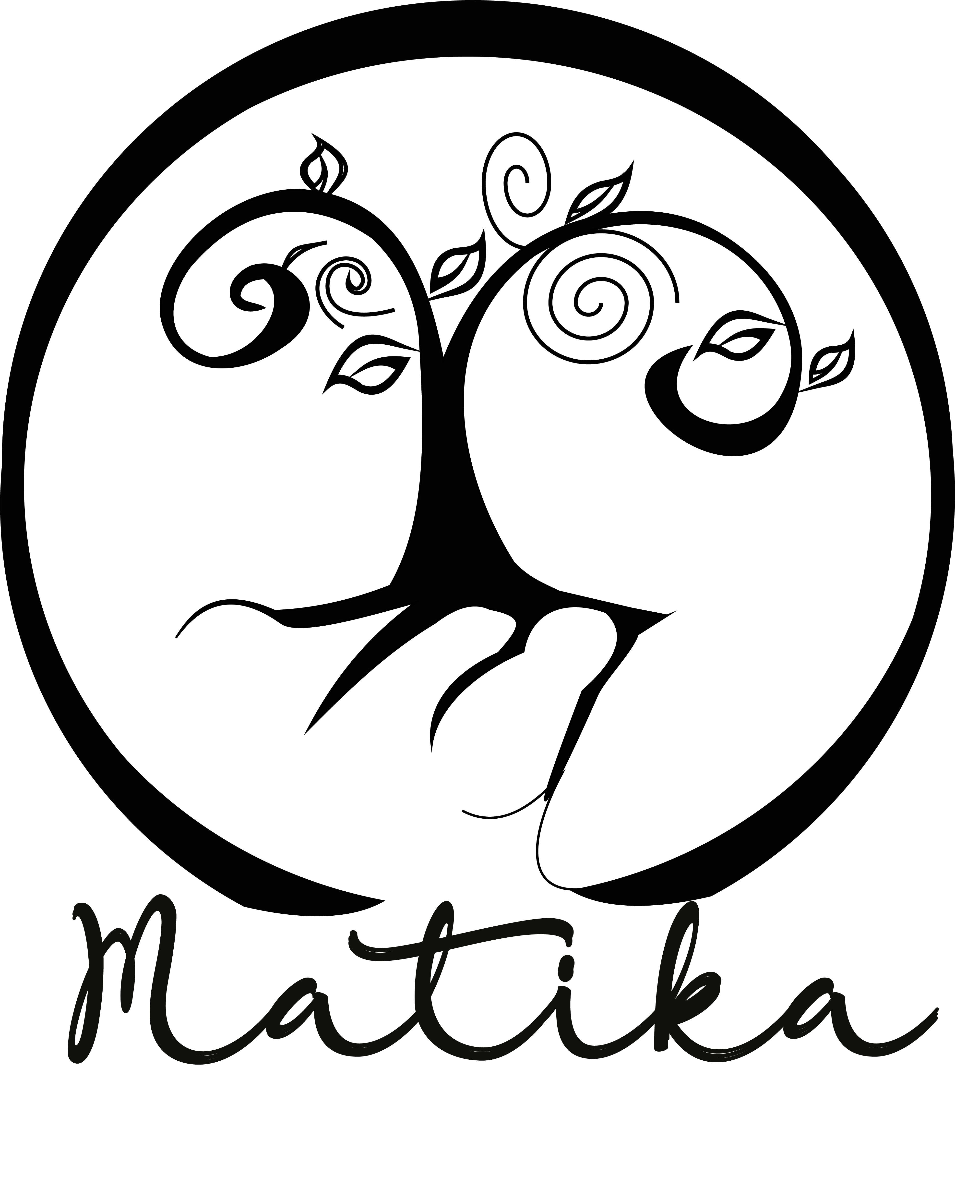 Matika